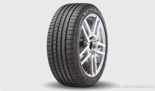 GoodYear Eagle F1 Asymmetric 2